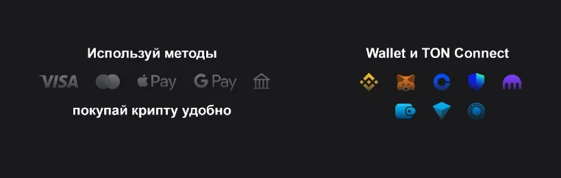 Способы оплаты в Reels казино